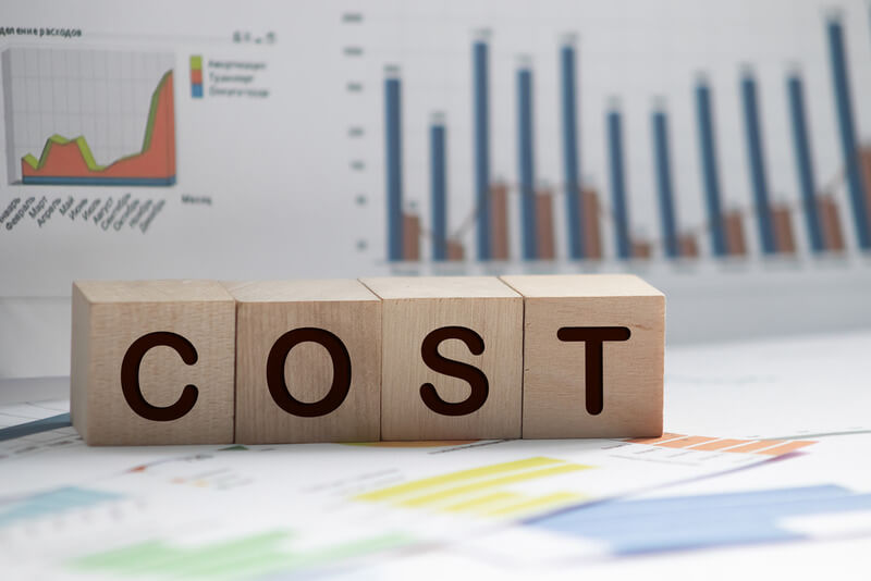 Evaluate Cost guest posting